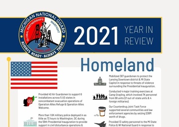 Michigan National Guard 2021 year in review