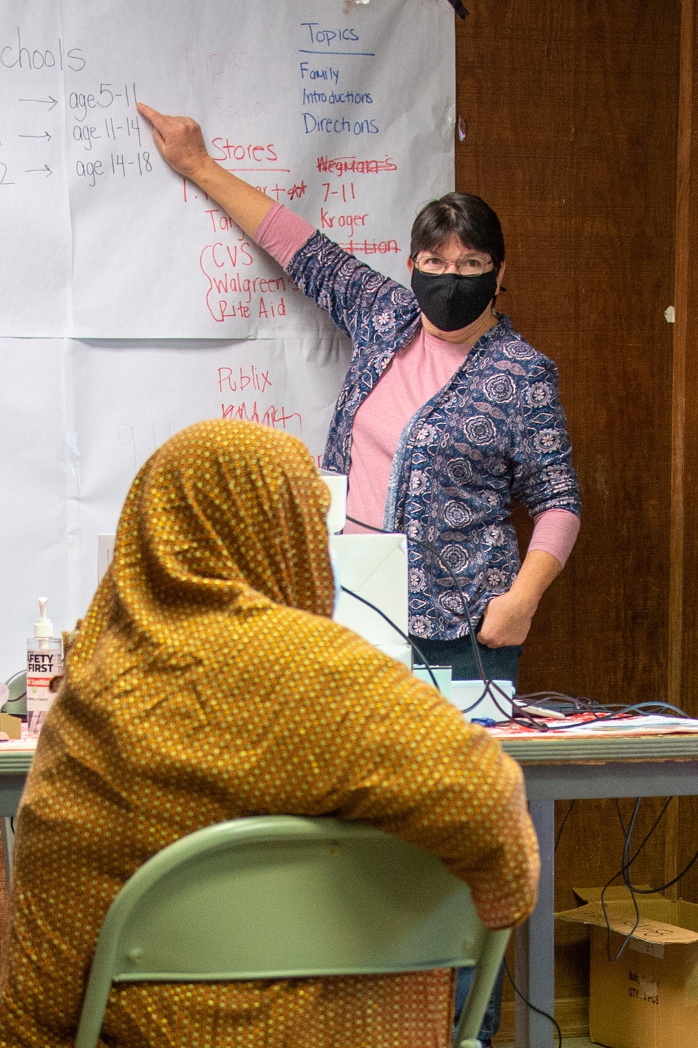 Afghan Women's Education Class