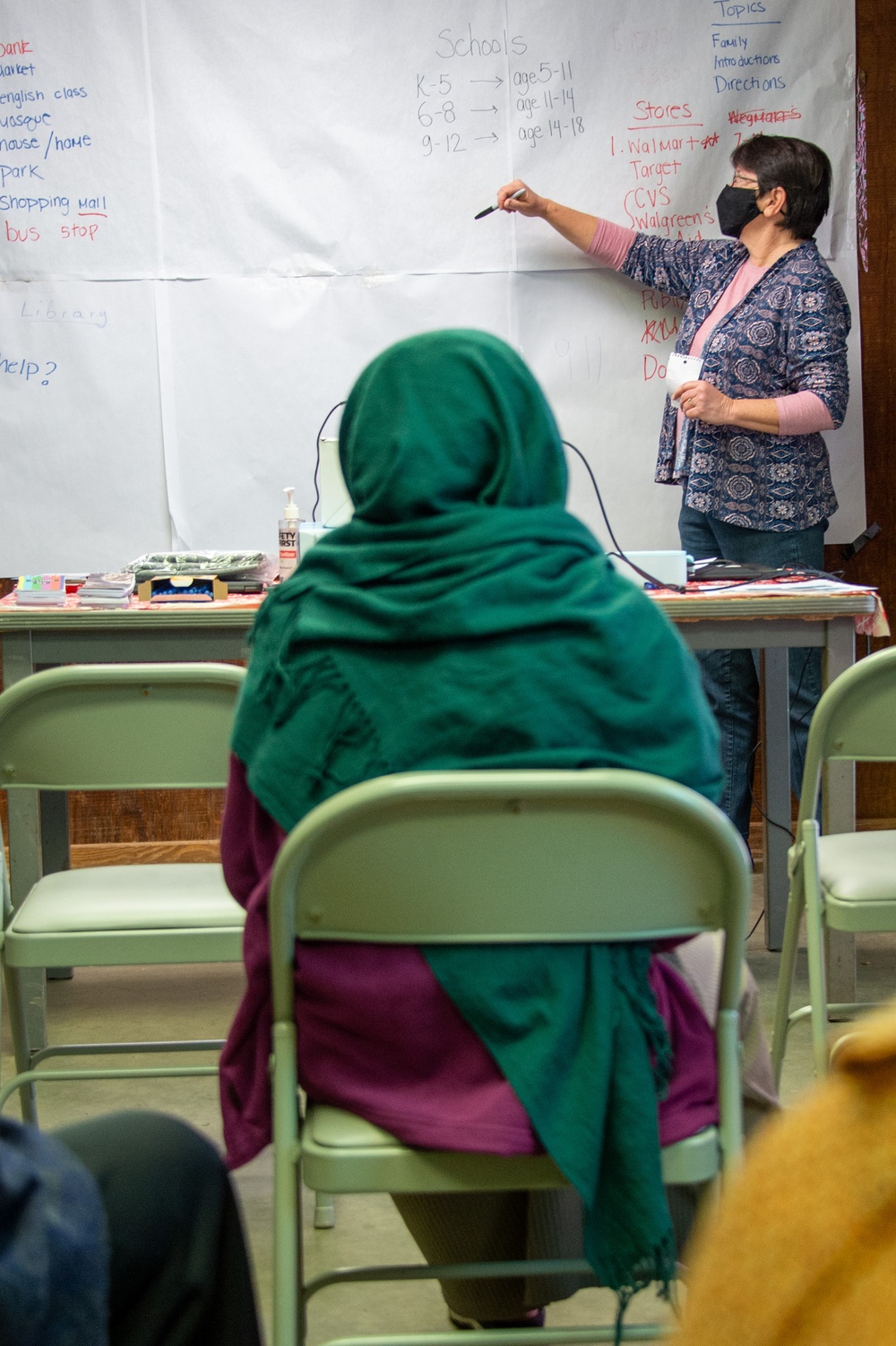 Afghan Women's Education Class