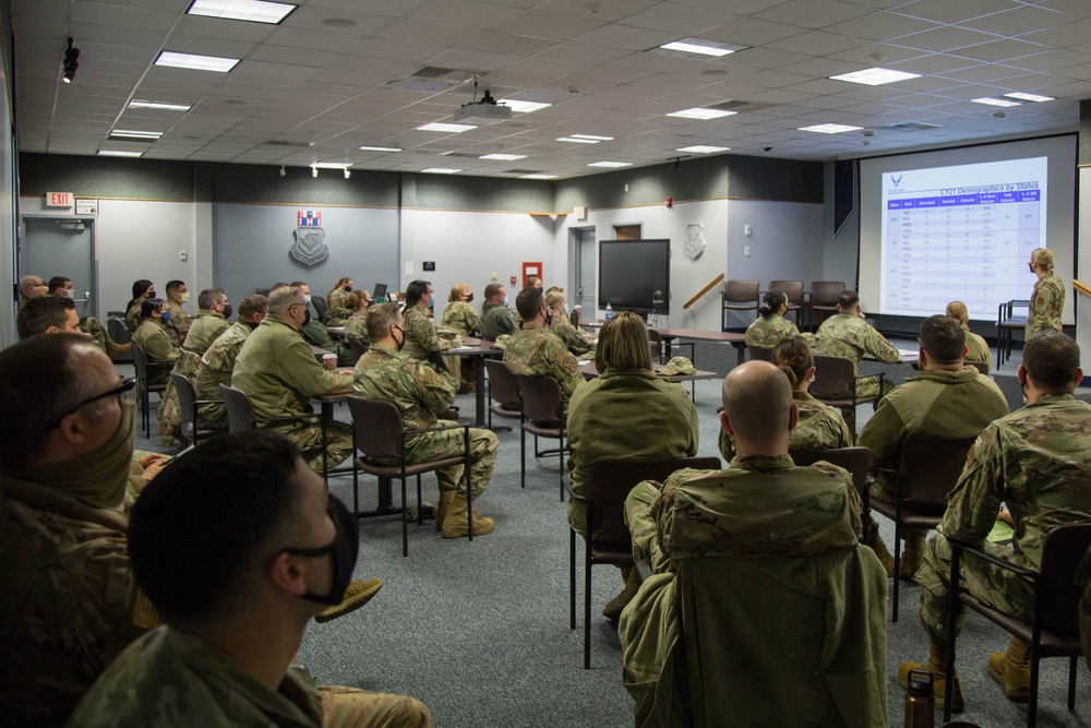 STEP II Training Overview