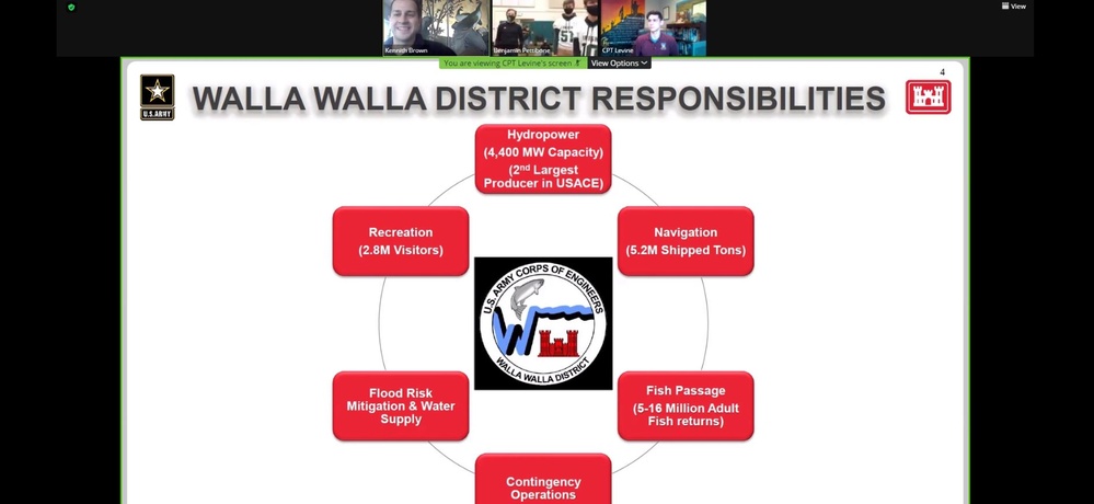 Engineering Week (Walla Walla District USACE) 2021