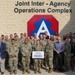 ‘AARing’ Army War College’s new, exportable Theater Army Staff Course - learning ‘set the theater’ and more
