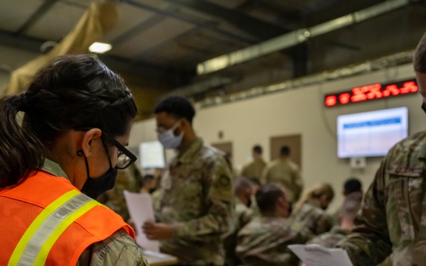 ASAB PERSCO and total force accountability