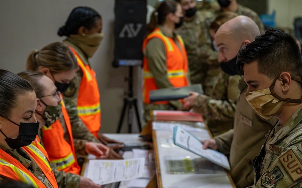 ASAB PERSCO and total force accountability