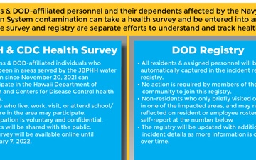 DOH &amp; CDC Health Survey and DOD Registry Graphic