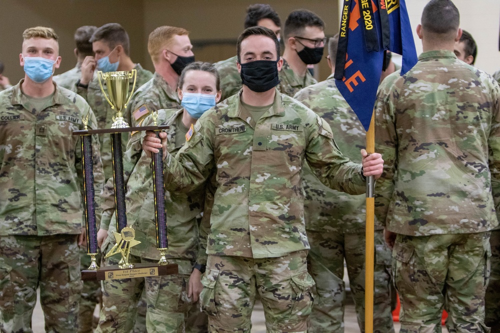 6th Brigade Army ROTC Ranger Challenge | Closing Ceremony