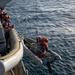 USS Roosevelt (DDG 80) Patrol 3