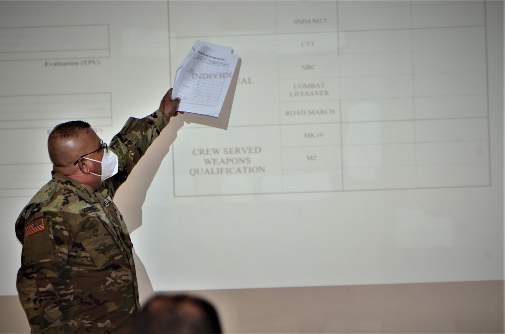 Operation Strong Front
