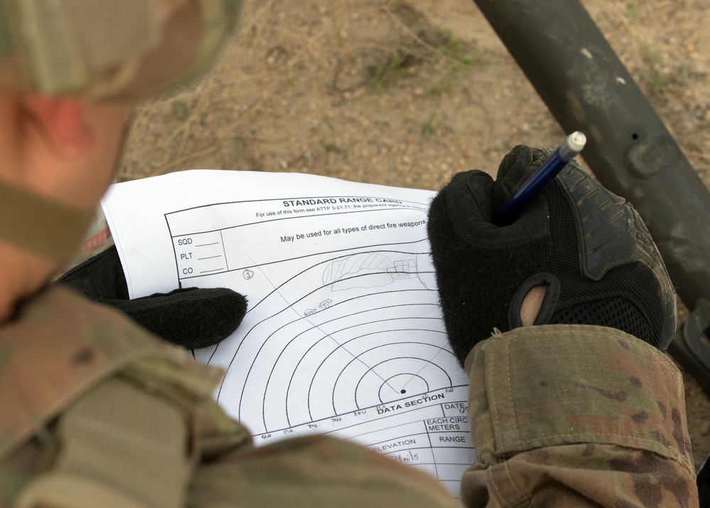 'Spears Ready' Soldiers test expeditionary capability