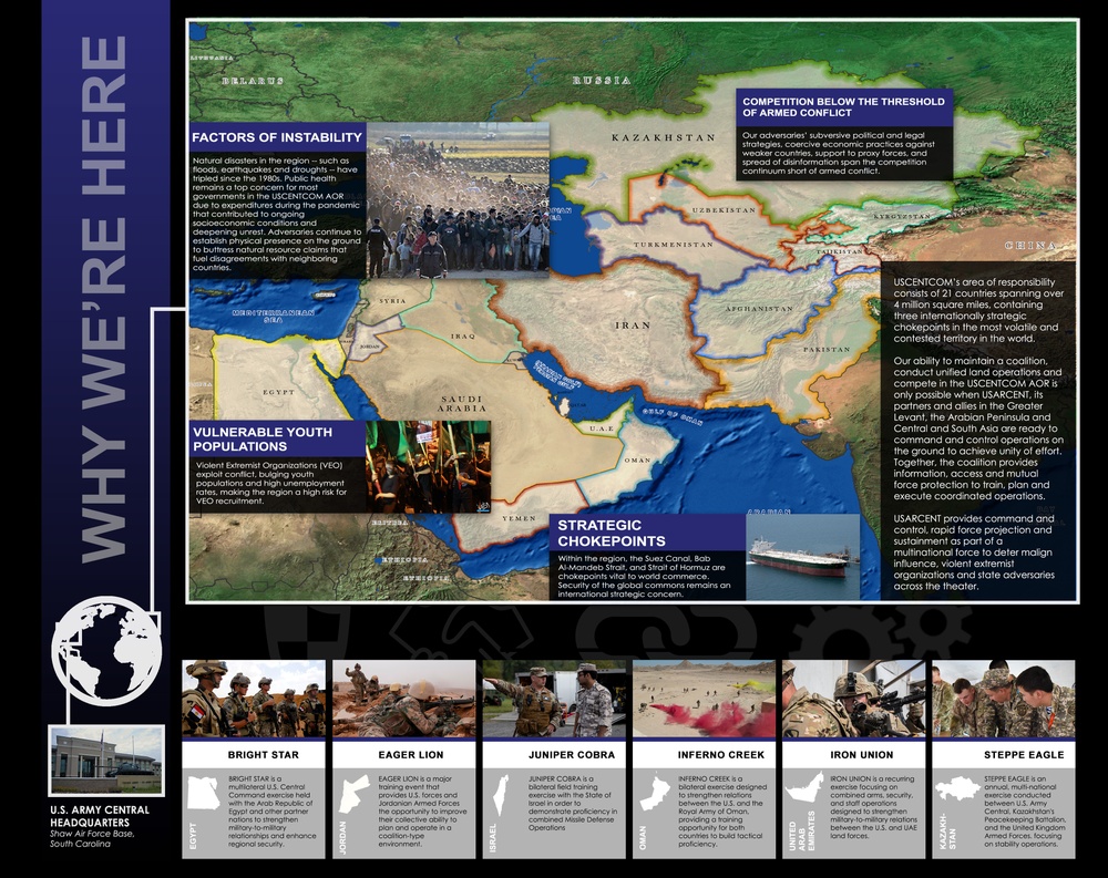 AUSA pamphlet USARCENT