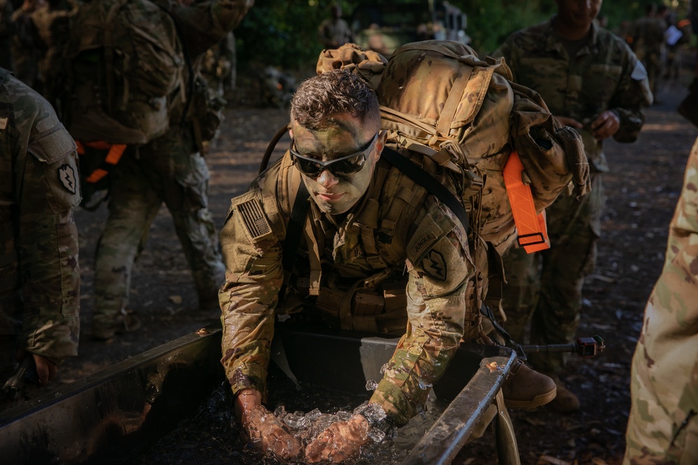 25th DIVARTY Best by Test Competition: Day Three
