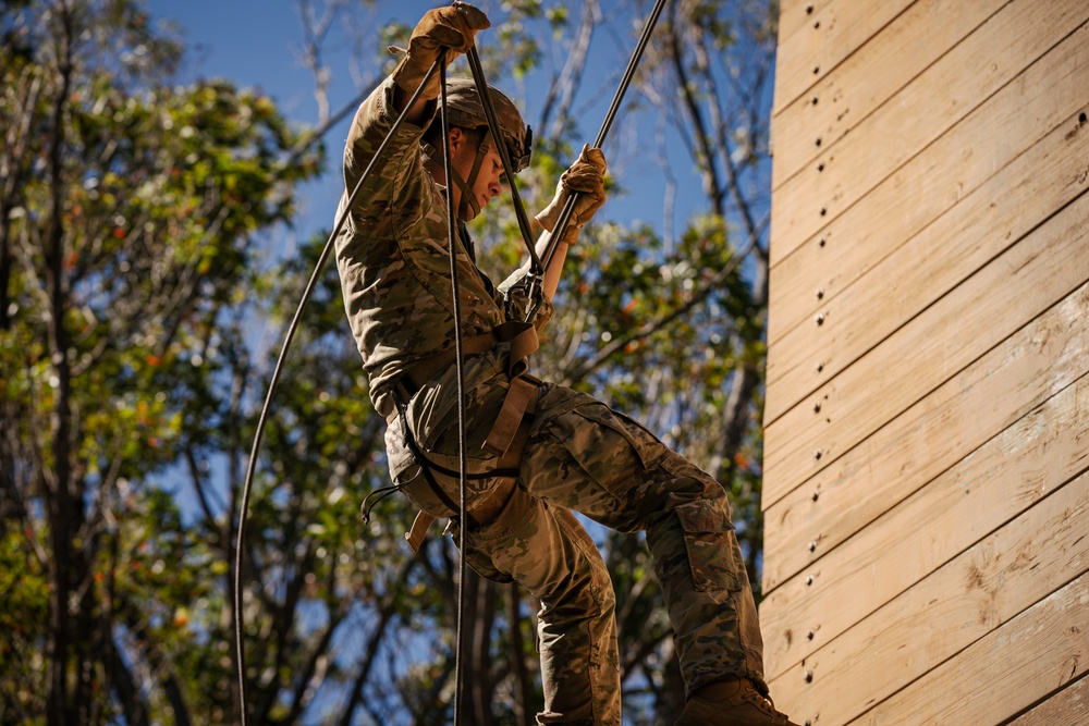 25th DIVARTY Best by Test Competition: Day Four