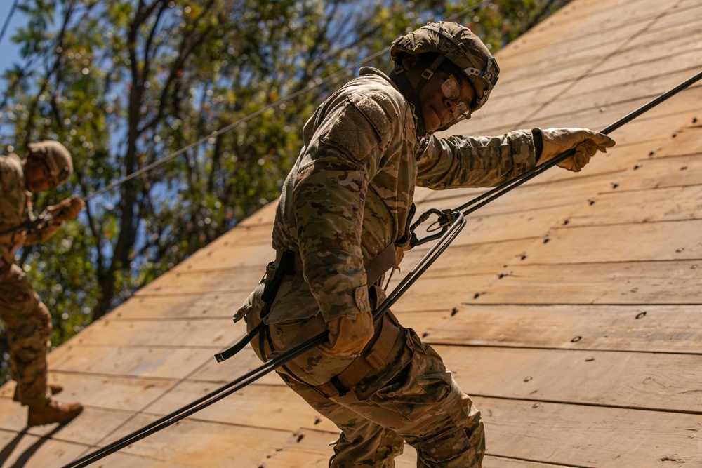 25th DIVARTY Best by Test Competition: Day Four
