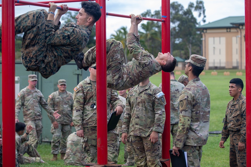 25th DIVARTY Best by Test Competition 2022