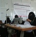 Yemen - Women Entrepreneurs