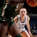 USAFA Women's Basketball vs Colorado State University