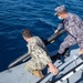 IMX/CE 2022 Gulf of Aqaba Training