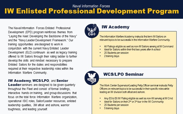 First IW LCPO Seminar Deemed Success