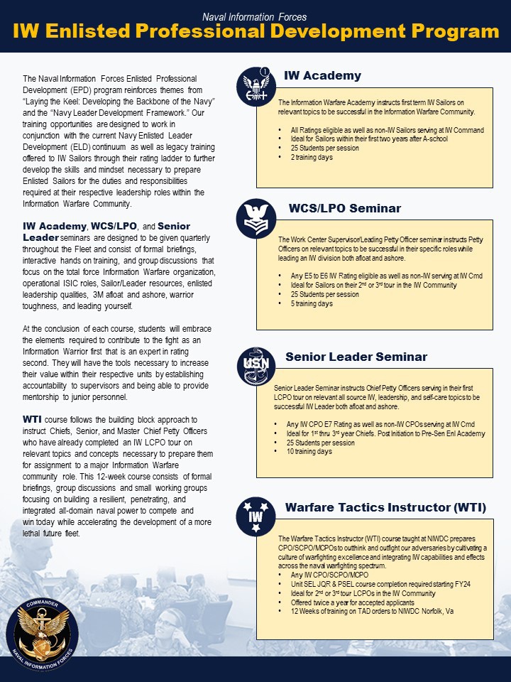 NAVIFOR's First IW LCPO Seminar Deemed Success