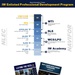 NAVIFOR's First IW LCPO Seminar Deemed Success