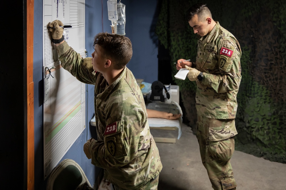 Army Best Medic Competition 2022 - Prolonged Casualty Care