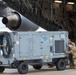 Spangdahlem Air Base receives supplies in support of theater ops