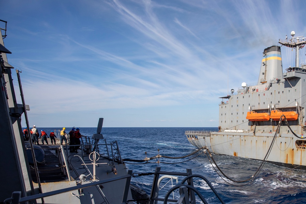 Underway Replenishment