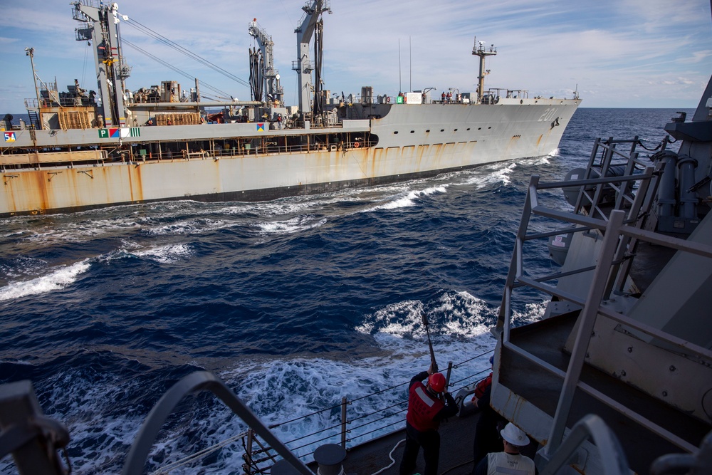 Underway Replenishment