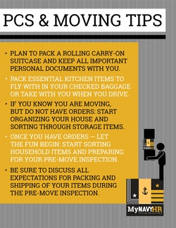 PCS &  Moving Tips Graphic [Image 1 of 4]