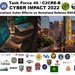 Task Force 46 Leads Cyber Impact 2022 Exercise