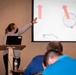 NNSY’s Contracting Department Leads Procurement Package Training for Customers