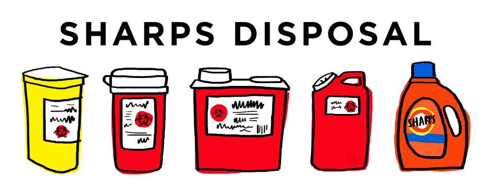 Sharps Disposal