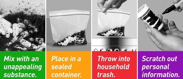 Safely Dispose of Medications While at Guantanamo Bay
