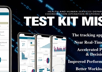 New application helps DLA track COVID-19 test kits for White House mission