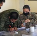 Salaknib 2022 5th SFAB Conducts Intelligence Warfighting Function Subject Matter Expert Exchange