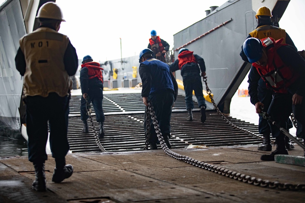 Welldeck Operations