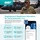Deployment Readiness Education for Servicewomen Infographic