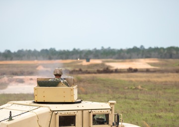 The 603rd Aviation Support Battalion conducts Convoy Protection Platform Gunnery