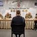 10th Mountain Division Soldier/NCO of the Quarter Competition