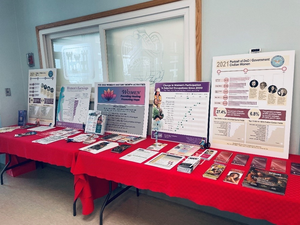 Celebrating Women’s History at the Far East District