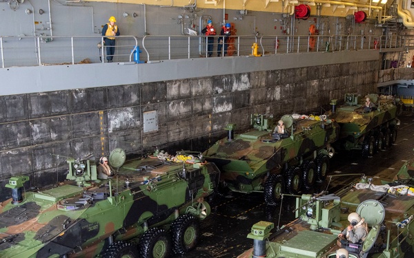 USS Anchorage ACV Operations