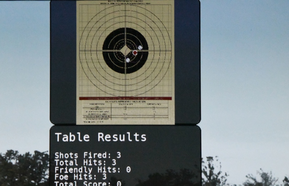 39th Sig Strategic Bn Best Warrior Competition, 02 Mar. 2022.