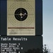39th Sig Strategic Bn Best Warrior Competition, 02 Mar. 2022.