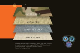 Reduce. Reuse. Redefined.