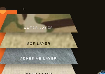 Reduce. Reuse. Redefined.