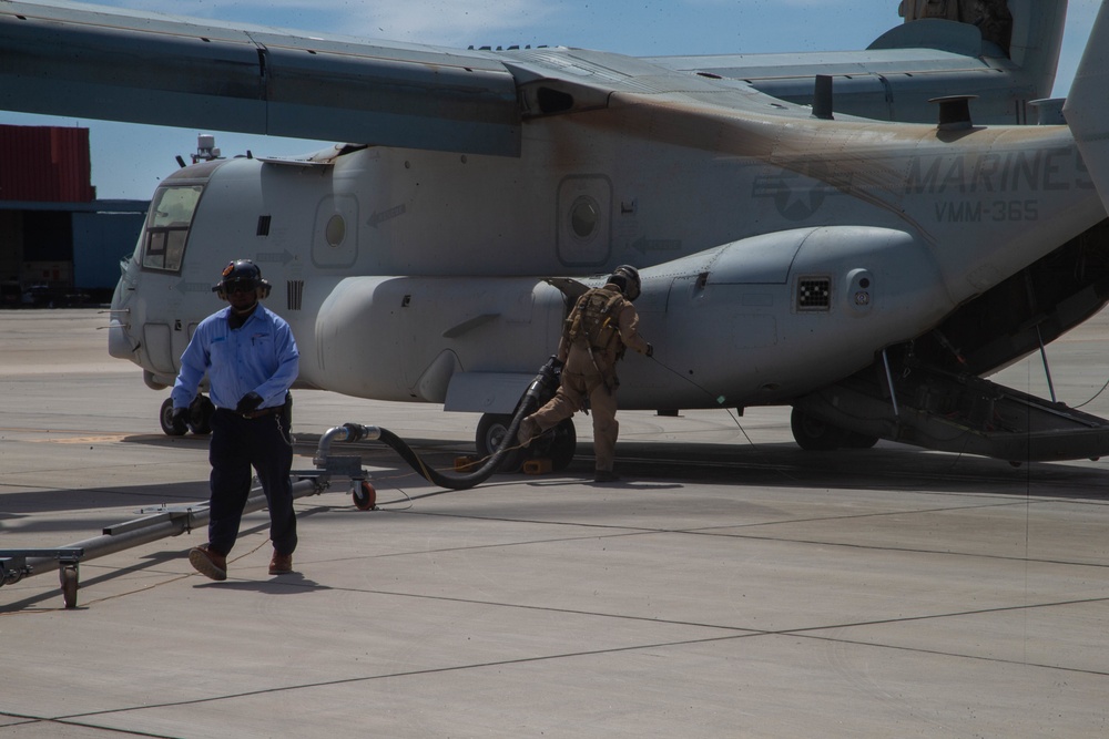 Ground Threat Procedures
