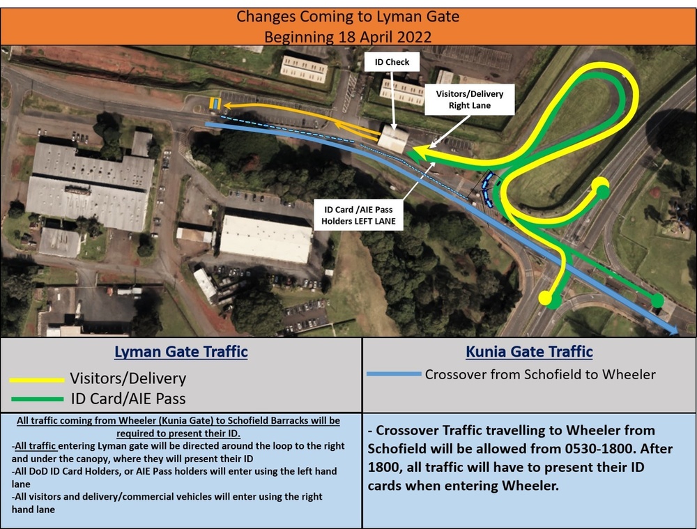 USAG Hawaii to begin installation access improvements