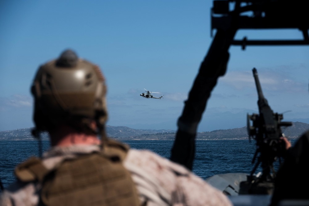 Maritime Domain Awareness