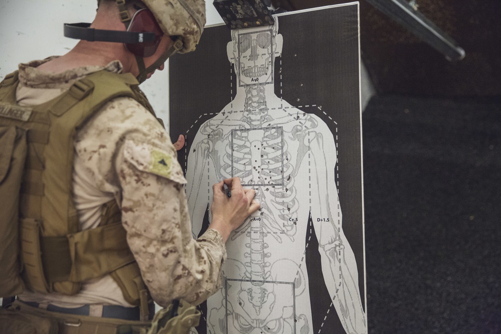 Range Day: FASTCENT conducts CMP shoot