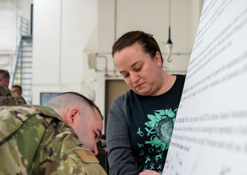128 ARW MAINTENANCE GROUP SIGNS SEXUAL ASSAULT AWARENESS AND PREVENTION PROCLAMATION 2022